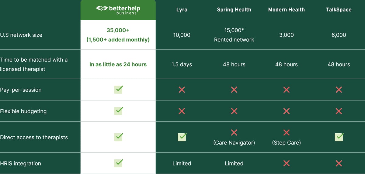 comparison-table-u-2